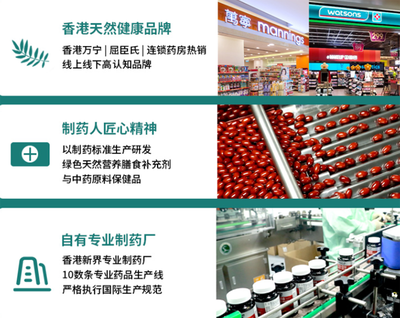 魚油到底有沒有用？萊特維健金至魚油告訴你 關鍵看Omega-3純度與品牌管理